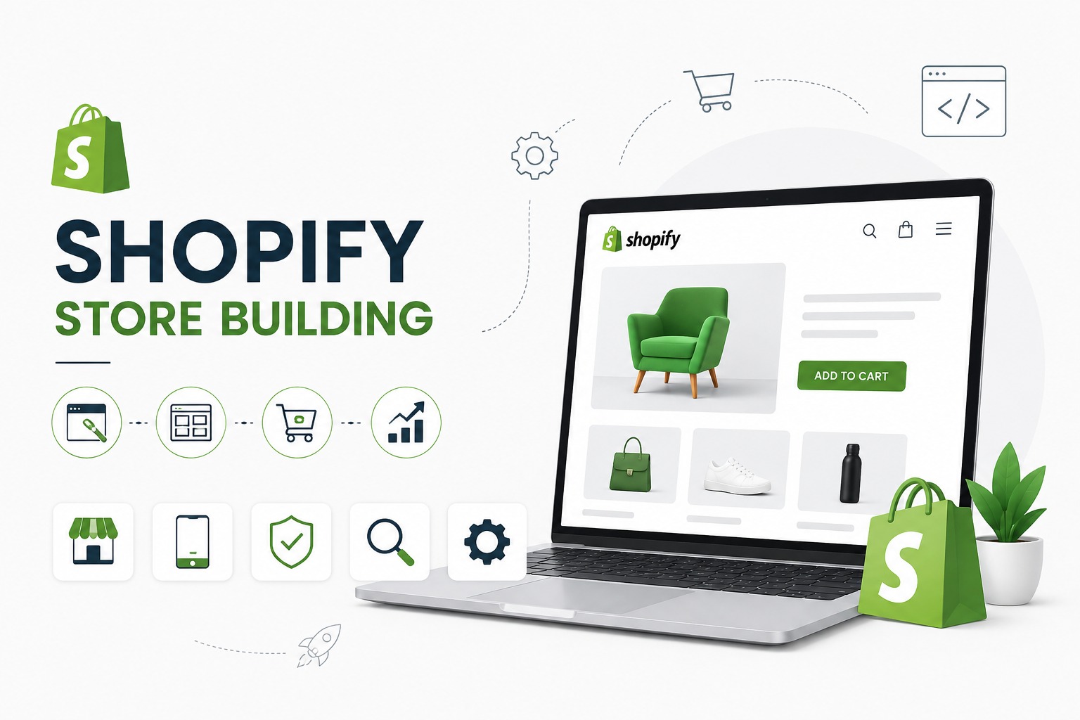 What is shopify